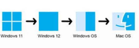 概念版Windows12上机，已是果子的形状了
