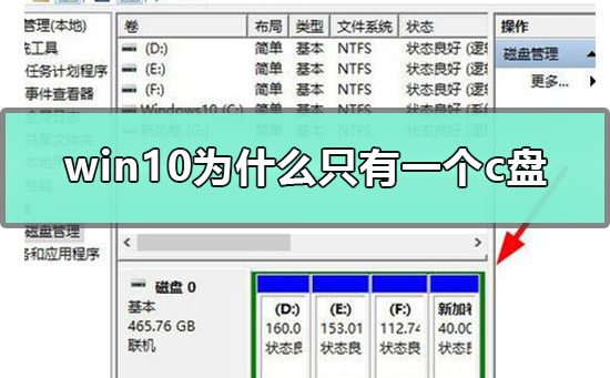 win10为何只有一个c驱动器