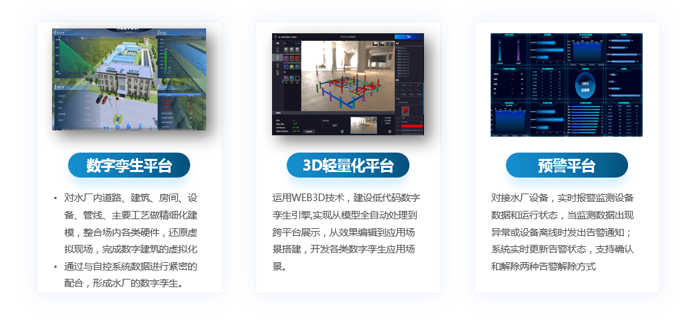 押注数字孪生，一家软件企业如何拥抱人工智能