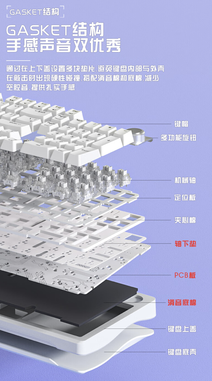 狼蛛推出 S98 三模机械键盘：Gasket 结构、可选青黑茶红四种轴体，首发售价 139 元