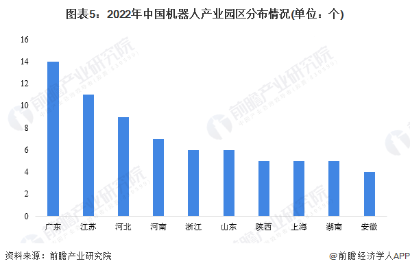 机器人掌勺！全球首家AI全自动餐厅将开业【附中国服务机器人产业全景分析】