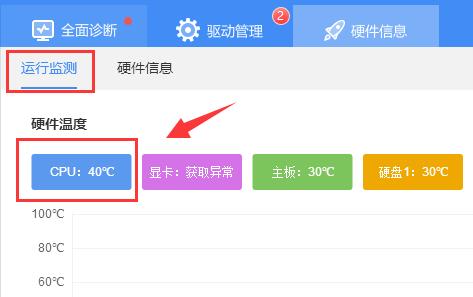 win11查看cpu温度教程