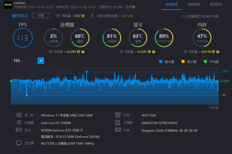 NUC 13 Extreme深度评测：精致小巧的NUC之王