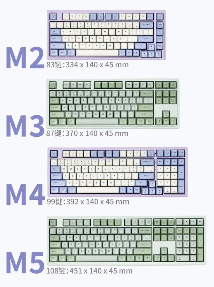 M Pro 系列黑峡谷三模机械键盘：多款配列可选，起售价 299 元