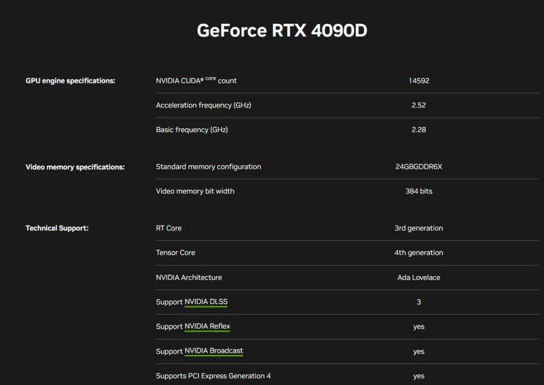 特供版显卡RTX4090D上市,售价12999元