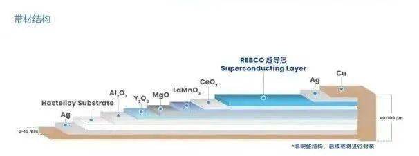 大飞机、邮轮、人形机器人……来看浦东这些重磅科技产品→