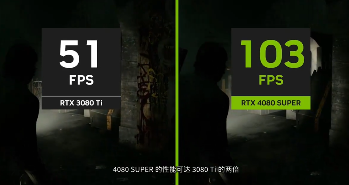 RTX 40 SUPER系列显卡来了!老黄良心卡,加量还减价