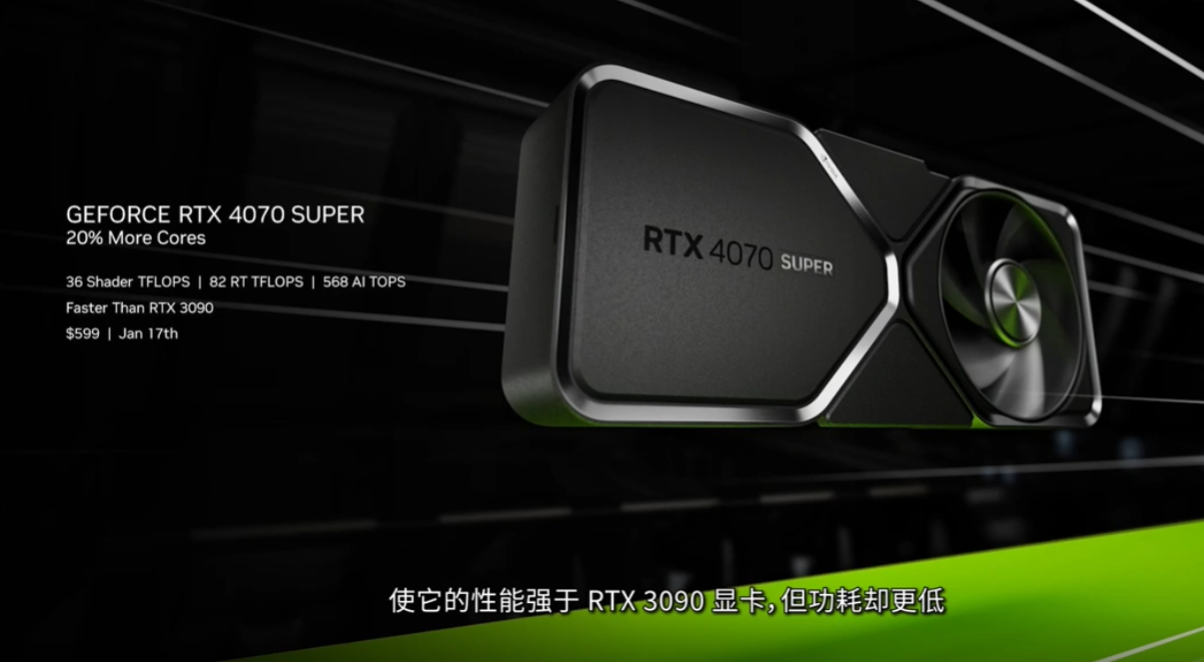 RTX 40 SUPER系列显卡来了!老黄良心卡,加量还减价