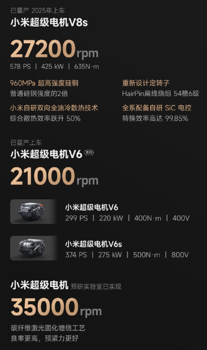 小米这回,被骂得气炸了