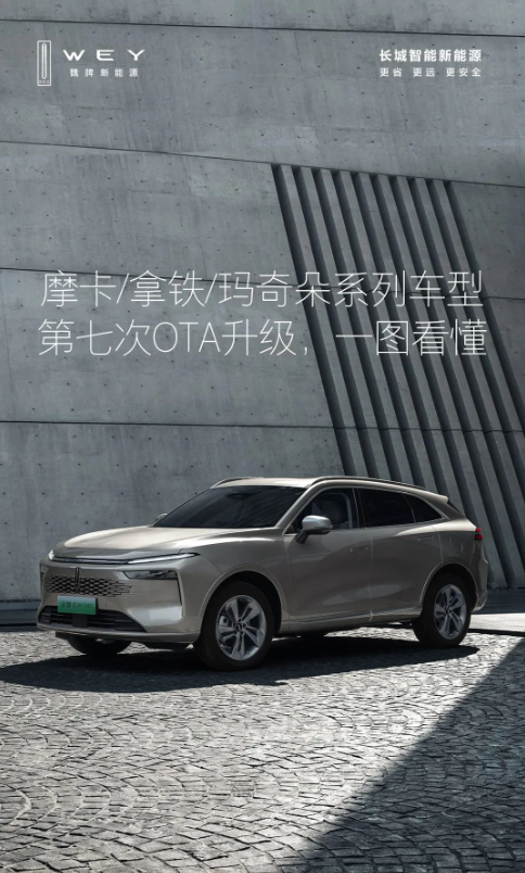 长城魏牌新能源发布最新OTA升级:功能优化与安全提升