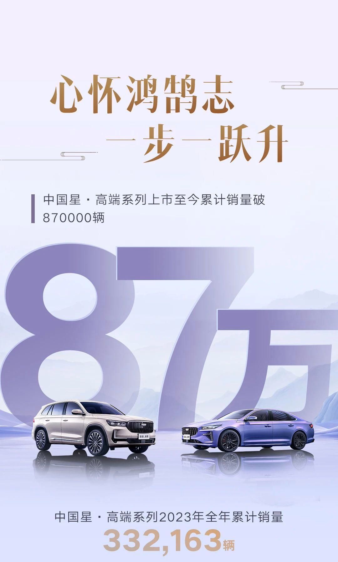 吉利中国星系列车型累计销量突破87万辆