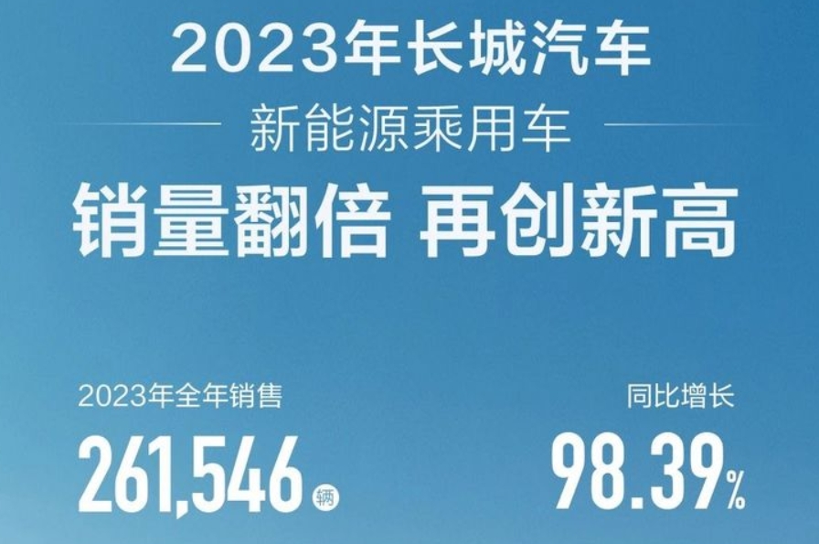 新能源车企扎堆放榜,谁能完成年初立下的FLAG?