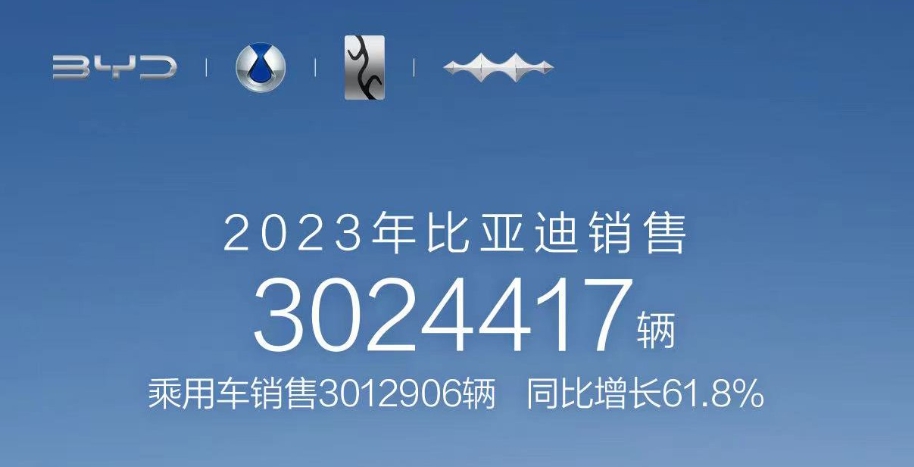 新能源车企扎堆放榜,谁能完成年初立下的FLAG?