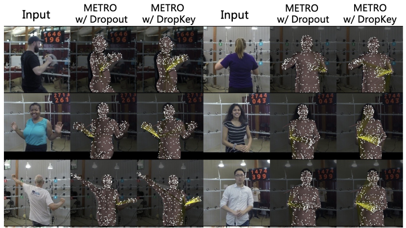 CVPR 2023|两行代码高效缓解视觉Transformer过拟合,美图&国科大联合提出正则化方法DropKey