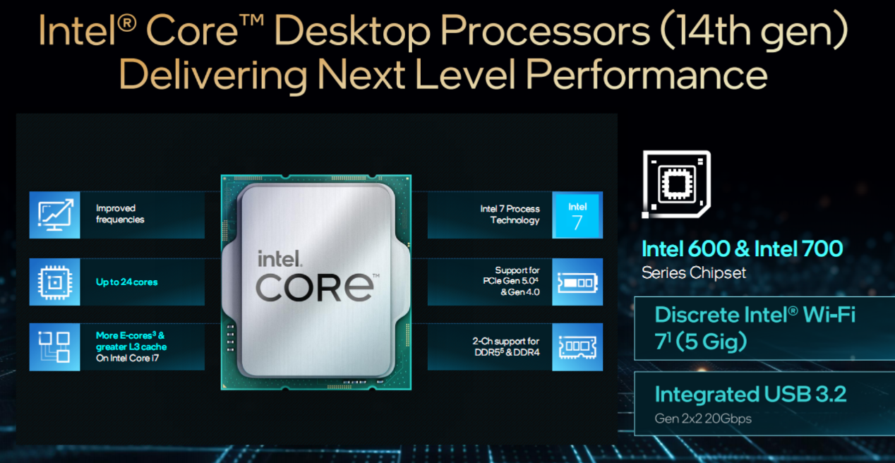 Intel发布14代酷睿S系列处理器,性能猛增37%!