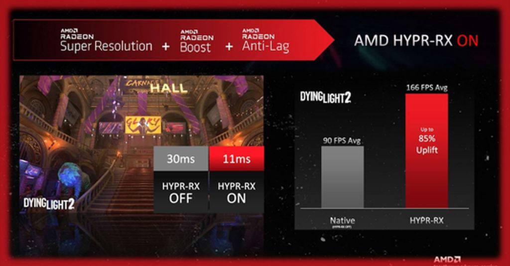 AMD 相信其在帧生成技术方面胜过英伟达