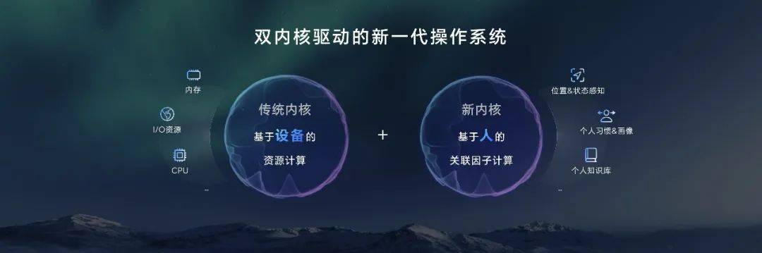 荣耀MagicOS 8.0发布，定义新一代人机交互
