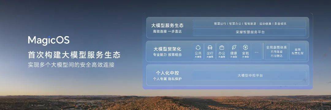 荣耀MagicOS 8.0发布，定义新一代人机交互