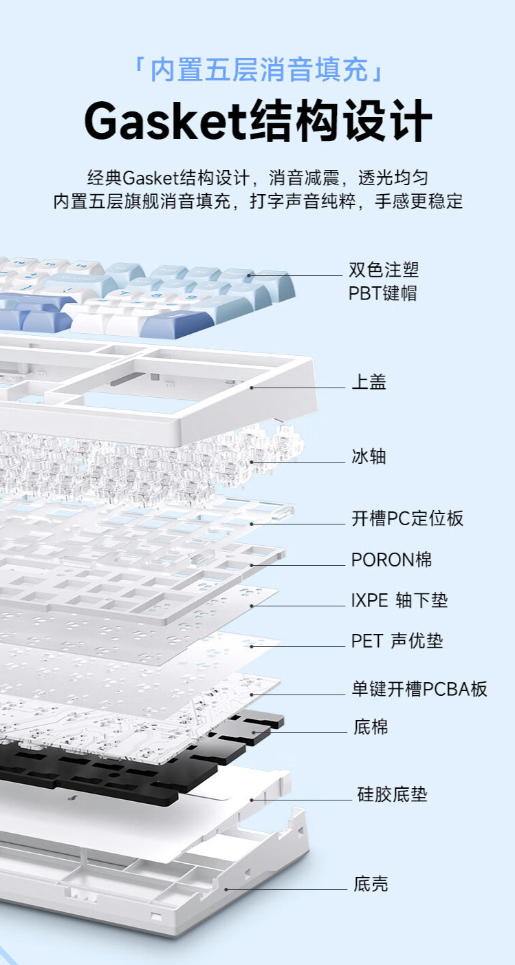 迈从上架 G98 三模机械键盘：Gasket 结构、可选 MDA 高度键帽，到手 199 元