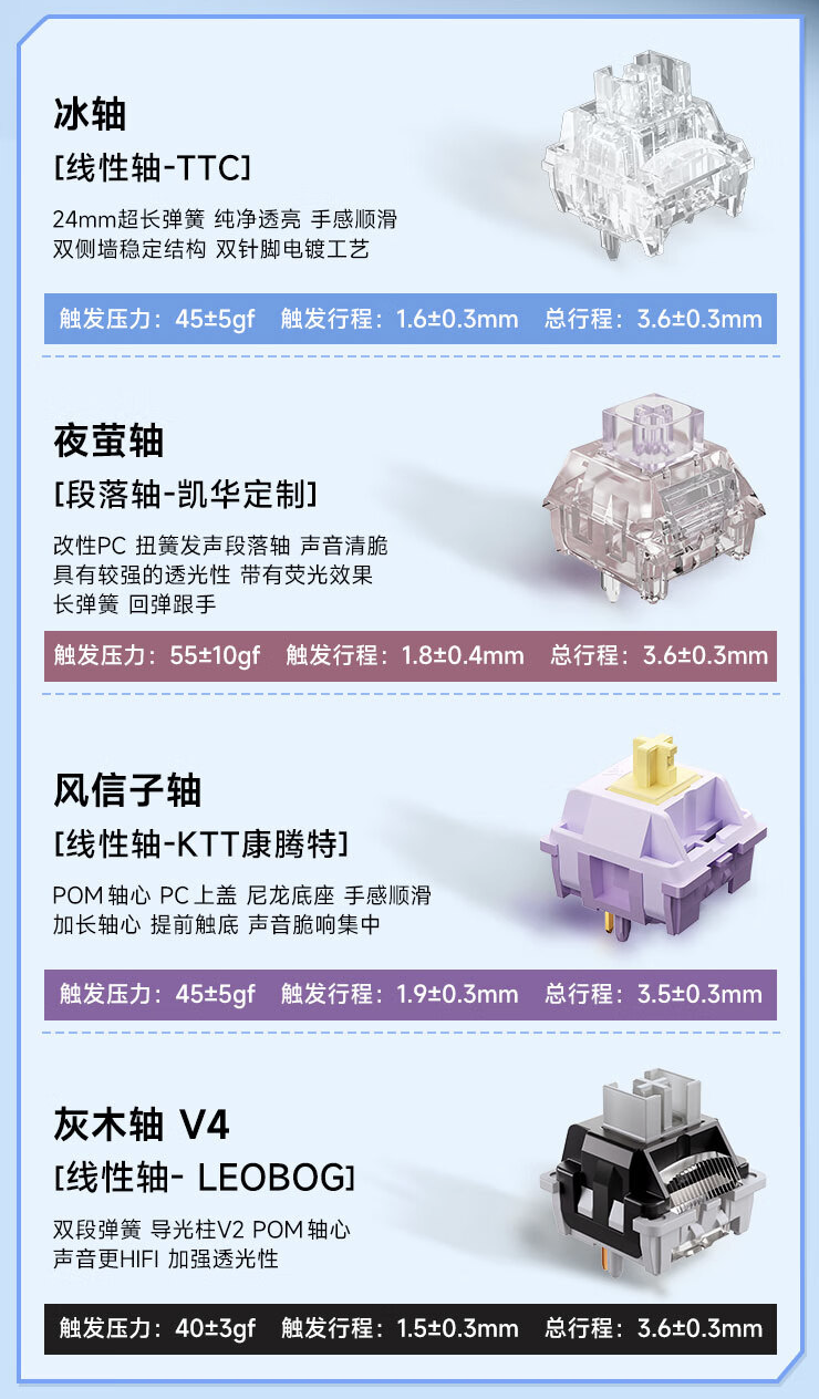 迈从上架 G98 三模机械键盘：Gasket 结构、可选 MDA 高度键帽，到手 199 元