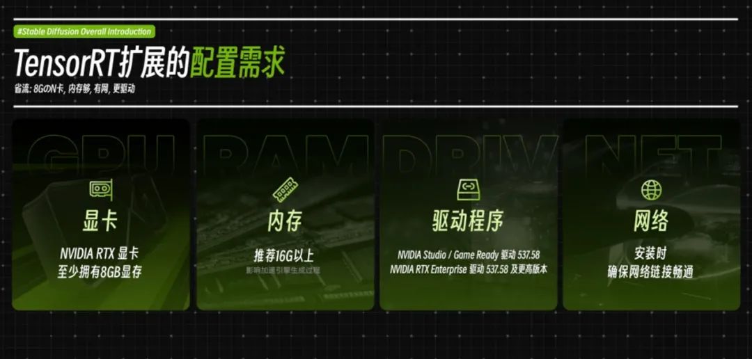 从软硬件到生态加速 AI PC 革命，英伟达凭实力证明 RTX 就是 AI