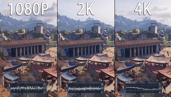 ps5pro支持2k吗