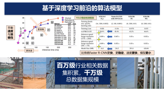 不是人才用不起，而是AI巡检更有性价比！