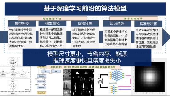 不是人才用不起，而是AI巡检更有性价比！