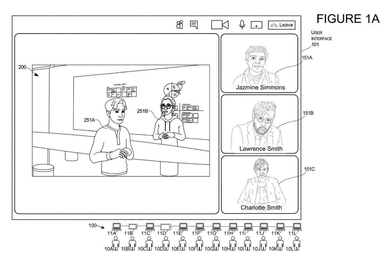 微软分享了一种在元宇宙远程会议中实现2D与3D无缝过渡的专利方法