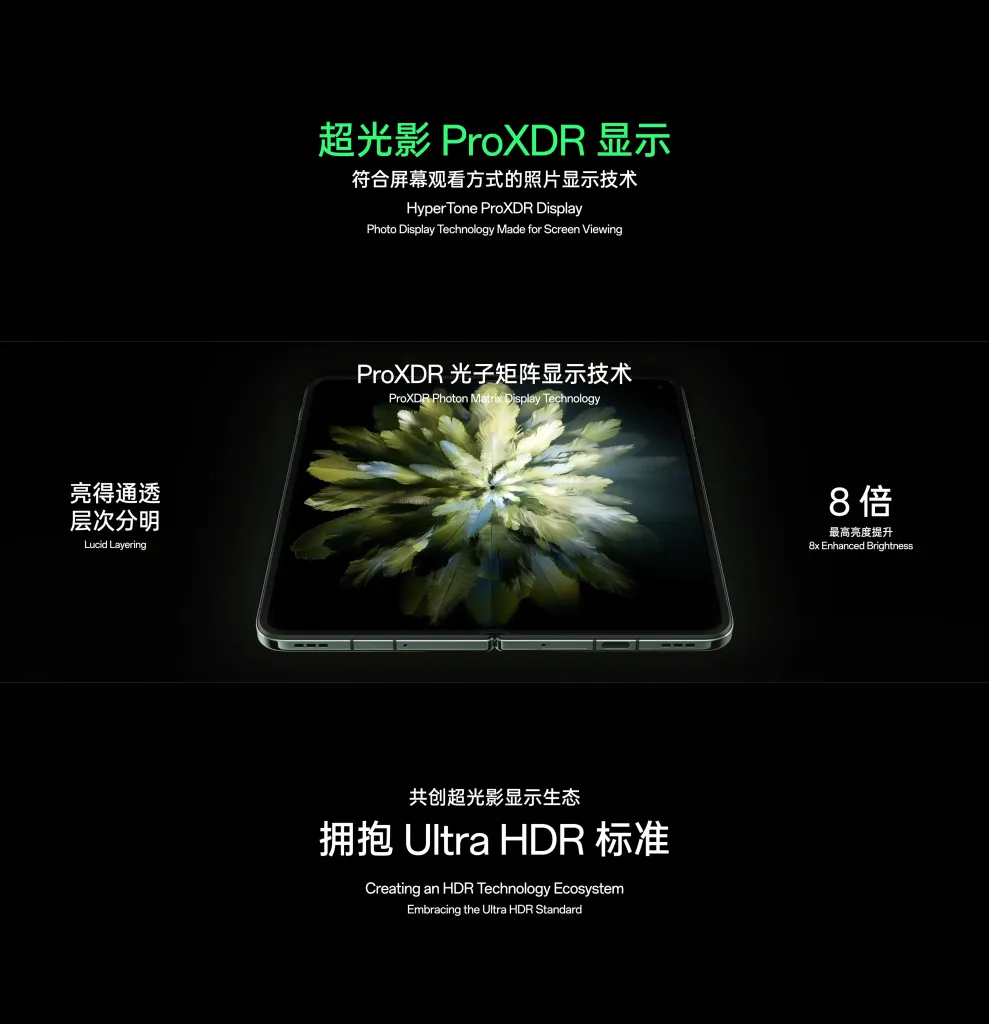 放弃ProXDR，OPPO做对了