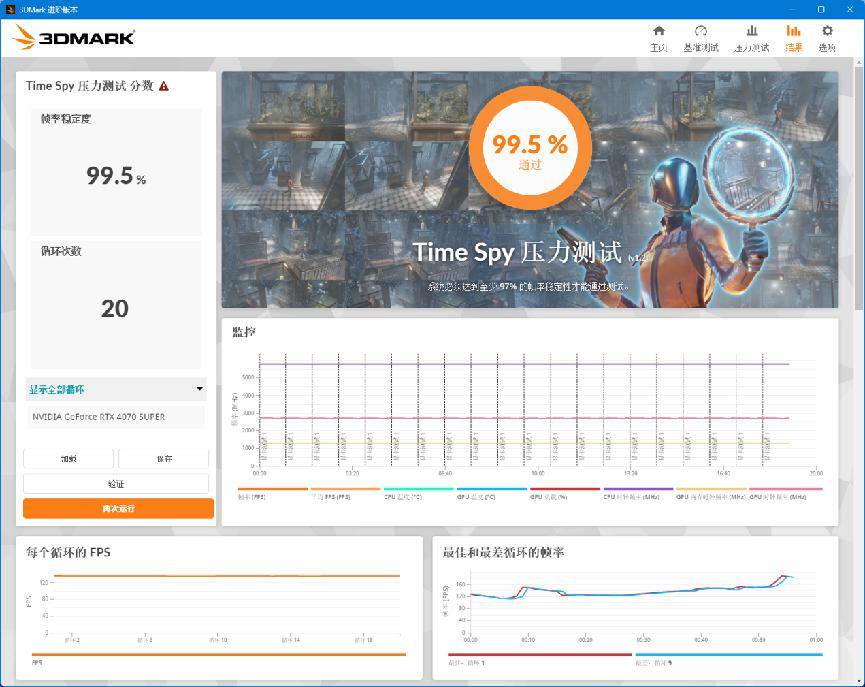 NVIDIA GeForce RTX 4070 SUPER评测：征服2K高刷屏，AI性能出色
