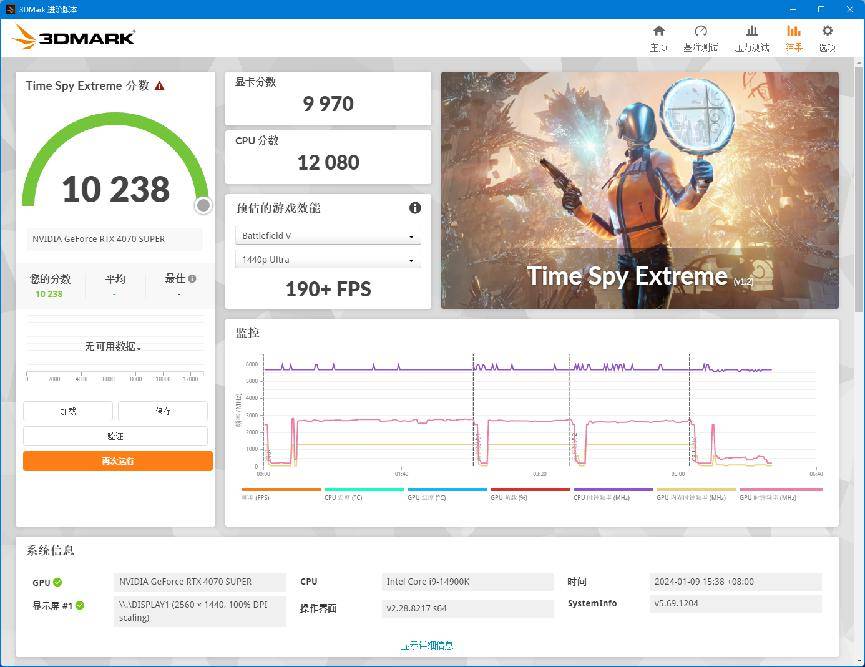 NVIDIA GeForce RTX 4070 SUPER评测：征服2K高刷屏，AI性能出色