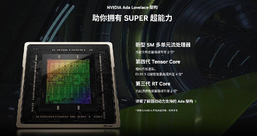 NVIDIA GeForce RTX 4070 SUPER评测：征服2K高刷屏，AI性能出色