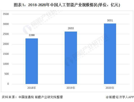 俞敏洪建议一周放假两天半到三天！主播提议从东方甄选开始执行【附人工智能行业趋势分析】