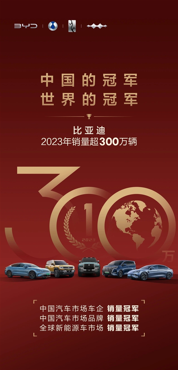 比亚迪夺冠!2023年纯电车销量超特斯拉,成全球新能源汽车制造商巅峰