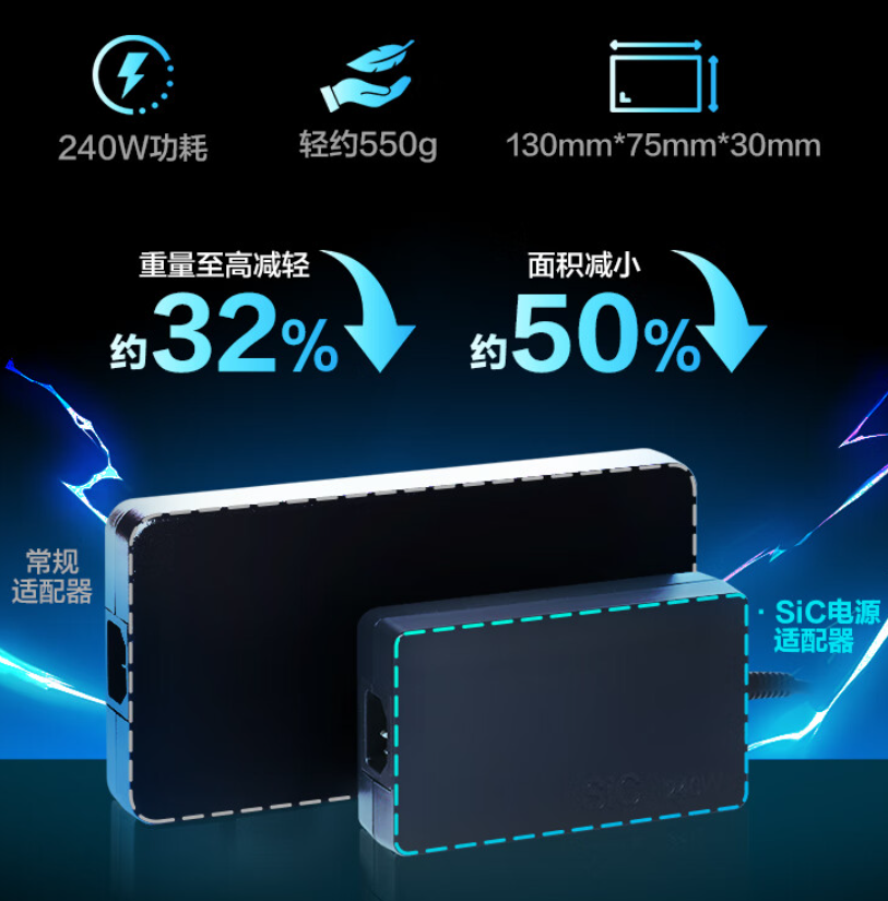 机械革命极光 Pro 游戏本 2024 款发布：可选 RTX 4060/4070，6499 元起