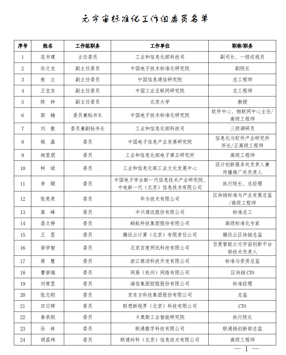 元宇宙标准化工作组组建方案公示:华为、腾讯、网易、京东方等参与