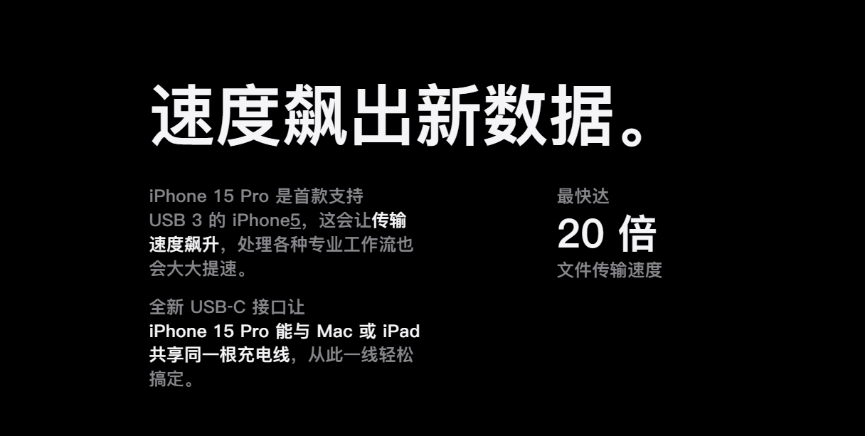 苹果iPhone 15和Pro的C口性能评测：速度相当，苹果内部也有竞争力？