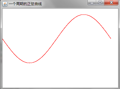 利用Java编程设计并实现一个应用程序，绘制下列函数的曲线：