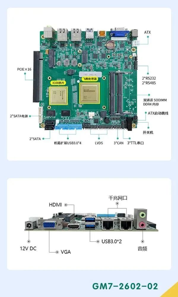 集特智能首款全国产化主板 GM7-2602-02 发布，4880 元