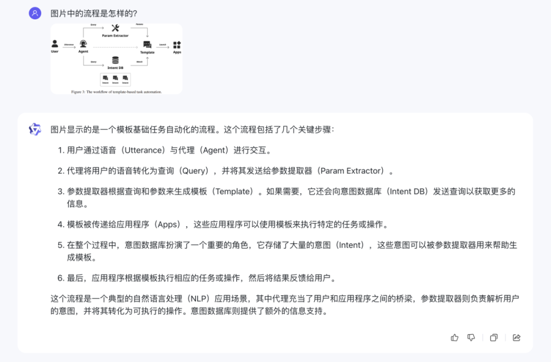 多模态大模型,阿里通义千问能和GPT-4V掰手腕了