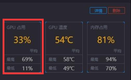 如何解决Win11下显卡占用率低的问题？
