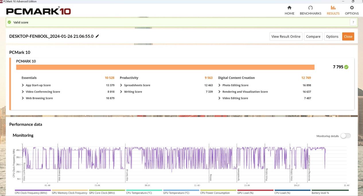 雷神猎刃 15 游戏本评测：高性价比的 2024 卷王级产品