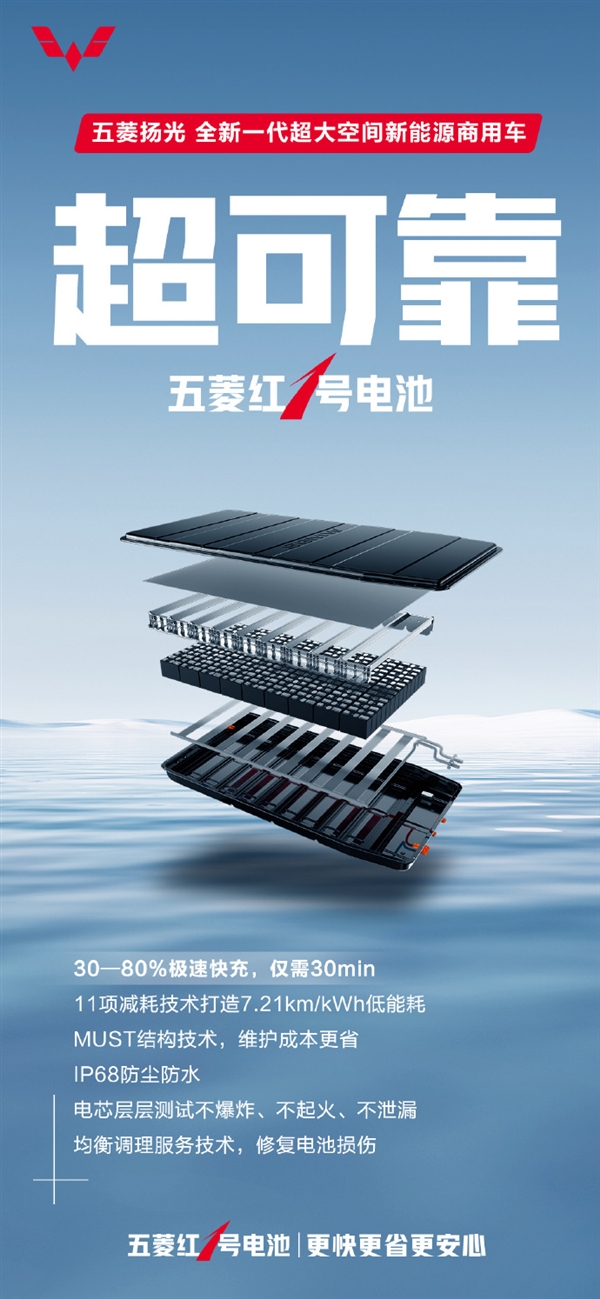 五菱发布全新商用车五菱扬光:搭载五菱红1号电池,引领新能源商用车新潮流
