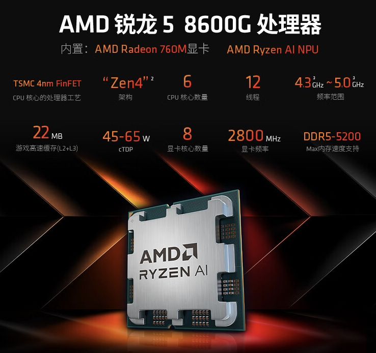 AMD 上架锐龙 5 8600G / 7 8700G 处理器：台积电 4nm