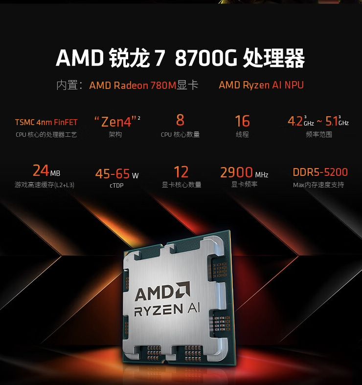 AMD 上架锐龙 5 8600G / 7 8700G 处理器：台积电 4nm