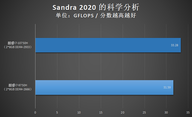 雷神win10正版下载