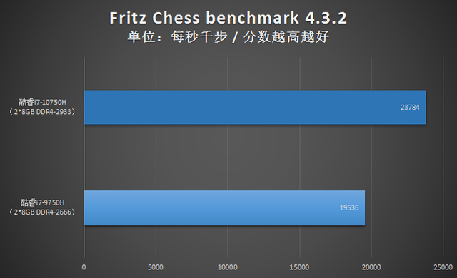 雷神win10正版下载