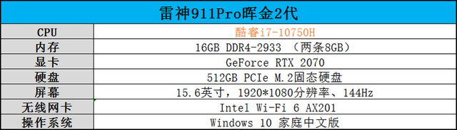 雷神win10正版下载