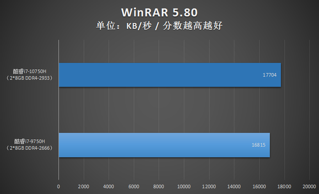 雷神win10正版下载